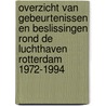 Overzicht van gebeurtenissen en beslissingen rond de Luchthaven Rotterdam 1972-1994 door F. Hazewinkel