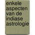 Enkele aspecten van de Indiase astrologie