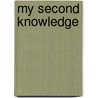 My second knowledge door N.G. Nakar