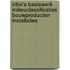 NIBE's Basiswerk Milieuclassificaties Bouwproducten Installaties