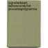 Signalenkaart, behorend bij het preventieprogramma