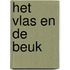 Het vlas en de beuk