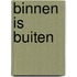 Binnen is buiten
