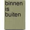 Binnen is buiten door Woude