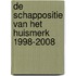 De schappositie van het huismerk 1998-2008