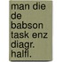 Man die de babson task enz diagr. halfl.