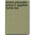 Sharia and Public Policy in Egyptian Family Law