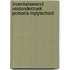 Inventariserend veldonderzoek Pomona-Mytylschool