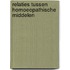 Relaties tussen homoeopathische middelen