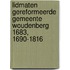 Lidmaten Gereformeerde Gemeente Woudenberg 1683, 1690-1816