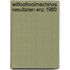 Witloofrooimachines resultaten enz 1980