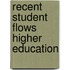Recent student flows higher education