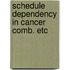 Schedule dependency in cancer comb. etc