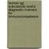 Human IgG subclasses useful diagnostic markers for immunocompetence