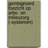Geintegreerd toezicht op arbo- en milieuzorg (-systemen)