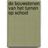 De Bouwstenen van het turnen op school