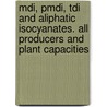 Mdi, pmdi, tdi and aliphatic isocyanates. all producers and plant capacities by Unknown