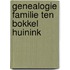 Genealogie familie Ten Bokkel Huinink