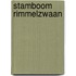 Stamboom Rimmelzwaan
