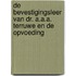 De bevestigingsleer van Dr. A.A.A. Terruwe en de opvoeding