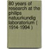 80 Years of research at the Philips natuurkundig laboratorium ( 1914-1994 )