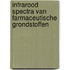 Infrarood spectra van farmaceutische grondstoffen