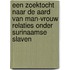 Een zoektocht naar de aard van man-vrouw relaties onder Surinaamse slaven