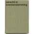 Verschil in overeenstemming