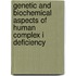 Genetic and biochemical aspects of human complex I deficiency