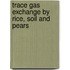 Trace gas exchange by rice, soil and pears