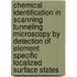 Chemical identification in scanning tunneling microscopy by detection of element specific localized surface states