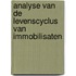 Analyse van de levenscyclus van immobilisaten