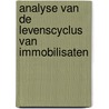 Analyse van de levenscyclus van immobilisaten door F. Felix