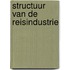 Structuur van de reisindustrie
