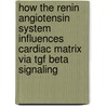 How the renin angiotensin system influences cardiac matrix via TGF beta signaling by S. Pokharel