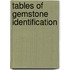 Tables of gemstone identification