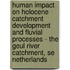 Human impact on Holocene catchment development and fluvial processes - the Geul River catchment, SE Netherlands