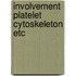 Involvement platelet cytoskeleton etc