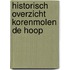 Historisch overzicht korenmolen de hoop