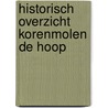 Historisch overzicht korenmolen de hoop by Nobel