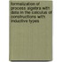 Formalization of process algebra with data in the calculus of constructions with inductive types