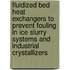 Fluidized Bed Heat Exchangers to Prevent Fouling in Ice Slurry Systems and Industrial Crystallizers