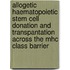Allogetic haematopoietic stem cell donation and transpantation across the MHC class barrier
