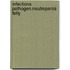 Infections pathogen.neutropenia felty