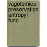 Vagotomies preservation antropyl func door Oostvogel