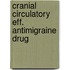 Cranial circulatory eff. antimigraine drug