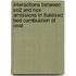 Interactions between SO2 and NOx emissions in fluidised bed combustion of coal