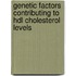 Genetic factors contributing to HDL cholesterol levels