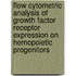 Flow cytometric analysis of growth factor receptor expression on hemopoietic progenitors