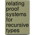 Relating proof systems for recursive types